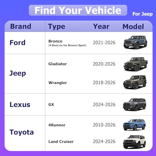 Image of [2025 Upgraded] Windshield Sun Shade Umbrella - Foldable Car Sunshade for Jeep Wrangler /Gladiator, for Toyota 4Runner /Land Cruiser, Front Window Sun Shade UV Block & Heat Shield(Small-55 inchx23 inch)