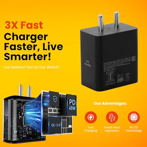 Image of 45W Powerful Type C Super-Fast Charger Adapter for Samsung Galaxy S25 Ultra /S24 Ultra /S24+ /S23 Ultra /S23+ /S22 Plus /S20 / Tab S9 /S8 Ultra / (Only Adapter)