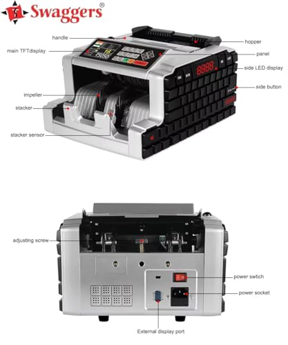 Image of swaggers Mix Note Value Counting Machine with Fake Note Detection Best for Banks, Offices, Hotels, Hospitals, Schools, Colleges, Retails Shops, Jewellery Shops etc.