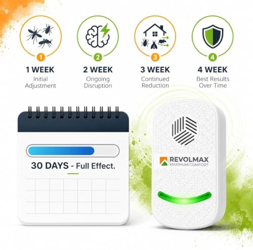Image of RX-78, Ultrasonic Pest Control Repeller - Electronic & Ultrasound, Indoor Plug-in Repellent - Get rid of - Rodents, Mice, Squirrels, Bats, Insects, Bed Bugs, Ants, Fleas, Spiders (3Pack)