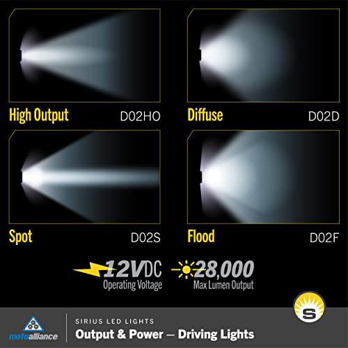 Motoalliance Sirius Led 2 Inch Driving Light - Diffusion : Truck, 4X4, Atv, Utv, Boat #TOP5