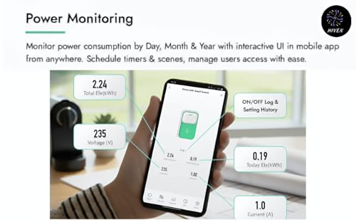 Image of Hiven | 63A Smart WiFi Switch for Heavy Duty Appliances | Overload Over /Under Voltage Protection | Single Phase