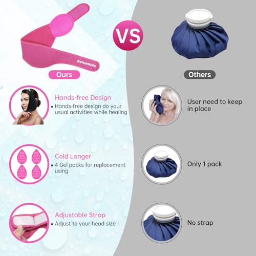 Image of Wisdom Teeth Ice Pack Head Wrap Jaw Face Ice Pack with 4 Gel Packs for Wisdom Teeth Removal Extraction Toothache Pain Relief Facial Face Oral Surgery TMJ Tonsillectomy Recovery Cosmetic Procedure Gift