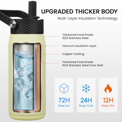 Image of Konokyo 20oz Insulated Stainless Steel Water Bottle with 3 Lids, Leakproof BPA-Free Bottle with Straw Lid, Sip Lid and Flex Cap for Gym, Travel, School, Office, Macaron Green