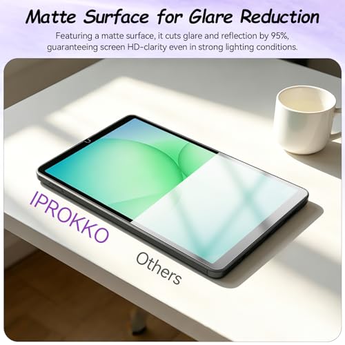 Image of IPROKKO 2 Pack Anti Blue Light Screen Protector for Samsung Galaxy Tab A11 2025 8.7-Inch & A9 2023, Matte Anti Glare Harmful Light Filter Eye Protection Cover, Bubble Free Easy Install
