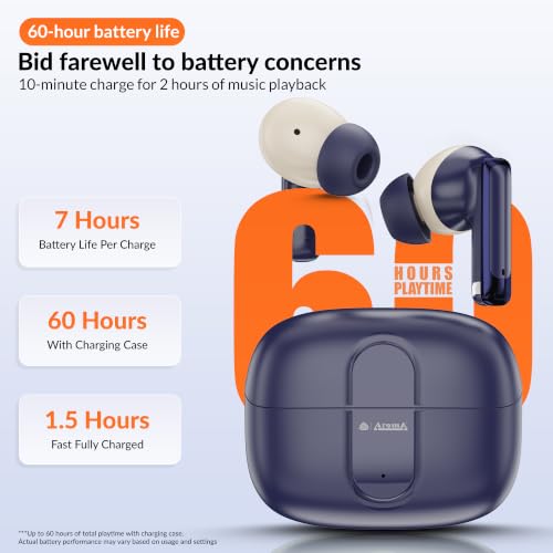 Image of AROMA TWS28 with Upto 36 Hrs* Playtime BT V5.4, Type C Fast Charging True Wireless Earbuds