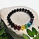 Zenith Gaia Premium Chakra Steine Set mit Armband – Handgefertigte 7 Edelsteine – Natursteine in edler Holzbox – Chakra Heilsteine Set für spirituelles Gleichgewicht und Energiearbeit - Worry Stones