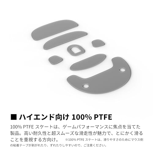 ENDGAME GEAR (エンドゲームギア) OP1 交換用 マウススケートセット 7点 大小スケート センサースケート付き PTFE100% ミルキーホワイト