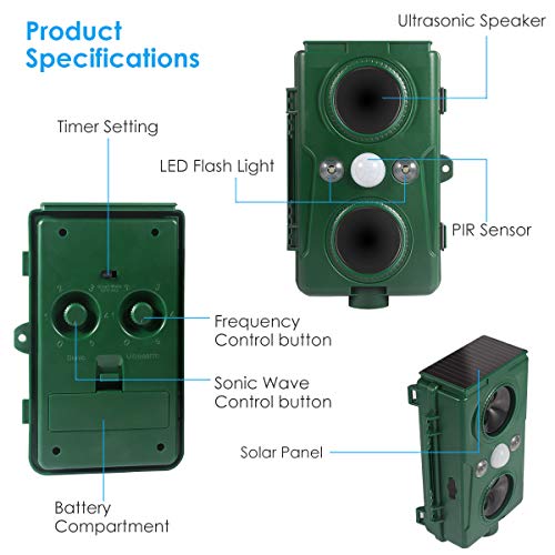 Clever sprouts Dog Cat Repellent, Ultrasonic Animal Repellent with Motion Sensor and Flashing Lights Outdoor Solar Powered Waterproof Farm Garden Yard Repellent, Cats, Dogs, Foxes, Birds, Skunks, Rod - Thumbnail 5