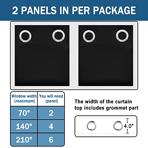 Kinryb 36 Inch Length Short Window Blackout Curtains Tiers Thermal Insulated Solid Grommet Light Blocking Draperies For Kids Nursery/Dining Room/Bathroom (2 Panels, 52 By 36 Inches, Black) #TOP5