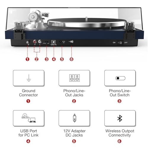 Turntables Belt-Drive Record Player with Wireless Output Connectivity Vinyl Player 33&45 RPM Speed Phono Line Output USB Digital to PC Recording ATN3600L MM Cartridge&Counterweight Dark Blue