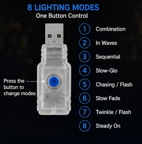 Image of Litehom Starbursts Light, 10 Bright Starbursts Design Sparckle 10Ft Light with USB Operated Waterproof for Diwali, Home Decoration, Birthday, Christmas Tree, New Year, Bedroom Fairy Light (Blue)