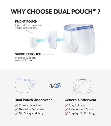 Separatec Cotton Dual Pouch Men's Underwear Comfortable Soft Breathable Everyday Boxer Briefs for men 7 Pack