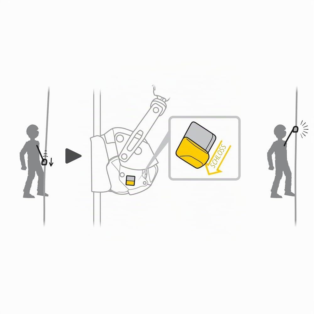 PETZL ASAP® Lock