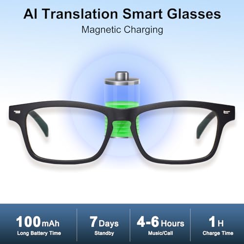 Tulbeys Bluetooth AI Smart Glasses mit 160+ Sprachen, Farbwechselnden Gläsern, Integriertem Lautsprecher - Echtzeit Sprachtranslator Smart Brille für Geschäftsreisen, Meetings & Business