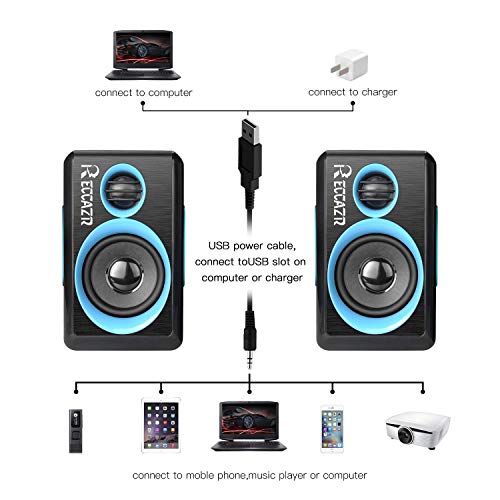 RECCAZR SP2040 Surround Computer Speakers with Deep Bass USB Wired Powered Multimedia Speaker for PC/Laptops/Smart Phone Built-in 4 Loudspeaker Diaphragm(Blue) - Thumbnail 7