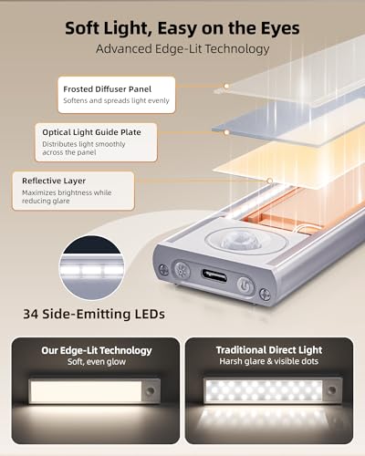Image of 6-Pack Under Cabinet Lighting, 1800mAh Rechargeable Battery Motion Sensor Light Indoor, Dimmable & 3 Color Temps, Magnetic Closet Lights, Wireless Under Counter Lights for Kitchen (8inch)