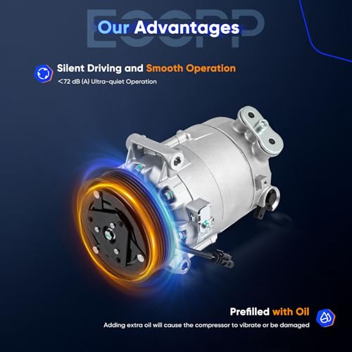 Image of ECCPP AC Compressor 2013-2014 for Chevrolet Malibu Impala 2.4L | 2012-2016 for Buick LaCrosse for Buick Regal 2.4L Fast Cooling Air Conditioning Compressor