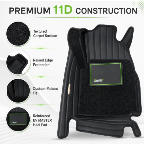 Image of EV MASTER 11D Car Floor Mats for TATA Harrier Hybrid (2026 Onwards) Complete Set | All Weather | Anti-Slip | Luxury Premium Car Mat | Full Coverage, Custom Fitted Car Foot Mats