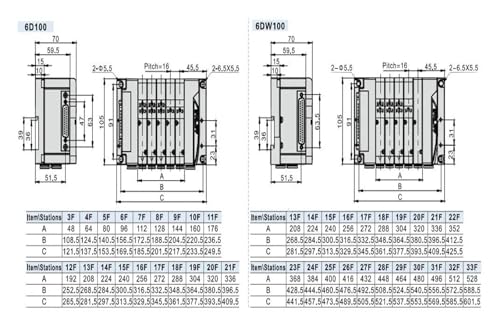 Électrovanne intégrée 6D1H9F-J06BS9 distributeur pneumatique 6D - 7