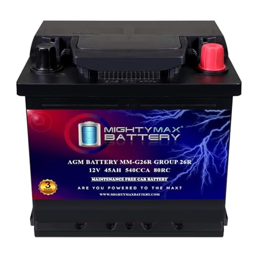 Mighty Max Battery MM-G26R Group Size 26R 12V, 45Ah, 80RC, 540 CCA, Replacement Battery Compatible with Subaru Legacy Outback 4 Cylinders 4 2.2L 96