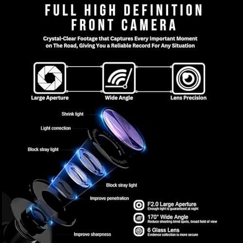Image of Dash X 4 Channel 1080P Car Dash Cam | Front, Rear, Left & Right Recording | Infrared Night Vision | 24H Parking Monitor | G-Sensor | Loop Recording | Reverse Assist