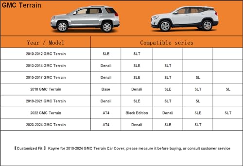 Image of Kayme 6 Layers SUV Car Cover Custom Fit for GMC Terrain (2010-2025) Waterproof All Weather for Automobiles, Outdoor Full Cover Rain Sun UV Protection.Silver