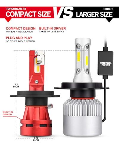 Image of Torchbeam T2 H4 Dual Beam, 65000LM Output Depends On 12 LED Chips, 9003 Bulbs 6500K White and Extra Width, Cooling System Leads To 60000Hrs Lifespan, Quick Installation, 2 Pack