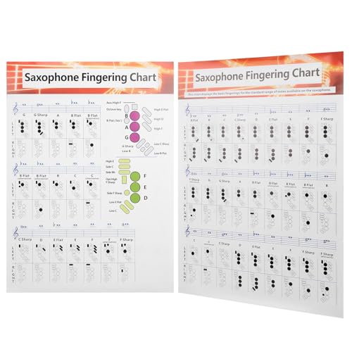 Póster de Tabla de Digitación de Saxofón Saxofón Alto Tenor Soprano Notas Libro para Principiantes Principiantes Dedo Clave para Viento y Viento de Madera Tabla de Digitación de