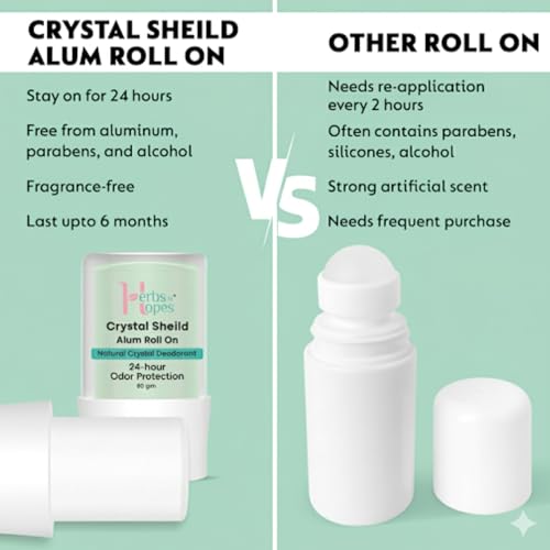 Image of Herbs 'n' Hopes Alum Underarm Roll On with Aloe Vera Deodorant for Men and Women | Fragrance Free and Non Sticky Natural Alum Stick | Cooling & Soothing Formula | 24-Hrs Odor Protection | 80 gm