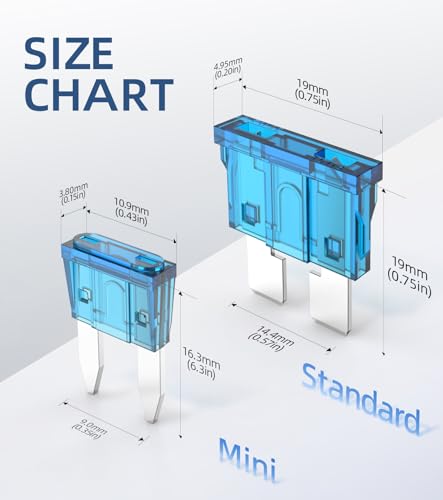 JOREST 160 Pcs Car Fuse Assortment Kit, 96 Mini Blade Fuses Automotive + 64 Standard Auto Fuses + 2 Fuse Pullers – for Car/RV/Truck/Motorcycle/Boat (2Amp 3A 5A 7.5A 10A 15A 20A 25A 30A 35A 40A)