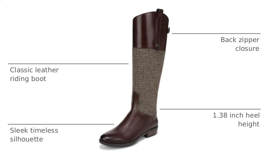 Image of Sam Edelman Penny