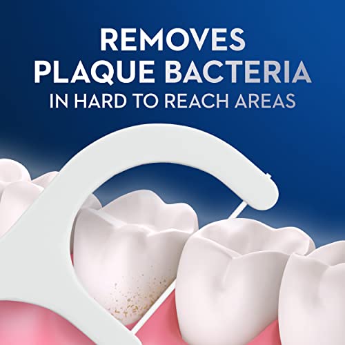 Higiene Bucal Y Dental, Beauty Imagen adicional