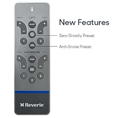 Adjustable Bed Replacement Remote RC WM 101 Sweden Ubuy