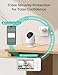 Dr.Care VistaView Lite RB Smart WiFi Baby Monitor with 2 Cameras - 4” 720P Split Screen & 1080P Camera App Control, Motion Alerts, 2500mAh Removable Battery, Night Vision, Multi-User, Triple Security