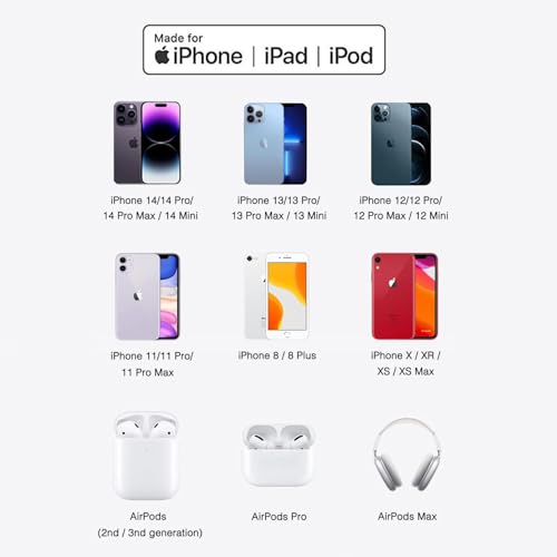 iPhone Charger Cable for iPhone 14 Car Carplay Cable, USB A to Lightning for iPhone 14 pro max,13, Plus, SE 2nd/12/11/Xs/XR, iPad 4/5/ 6/7/ 8, Mini 2/3/4/5, Air 2/3 Charging Charger Cord (1 m White)