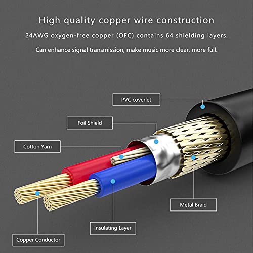 Xmsjsiy Dual Xlr 3 Pin To Xlr 5 Pin Dmx Stage Light Cable Audio Cable,Dj Xlr 5-Pin Female To Xlr 3-Pin Male Connector Mic Preamp Y Splitter Patch Cable For Microphone-50Cm(Male To Female) #TOP5