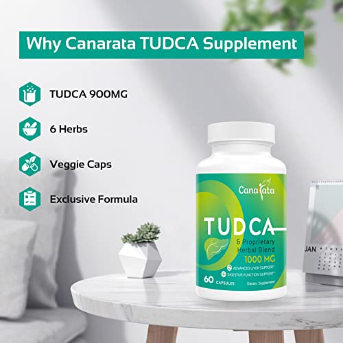 TUDCA Liver Support Supplements 1000mg - 60 Vegan Capsules,TUDCA Bile Salts with Milk Thistle Herbal Blend Formula for Liver Cleanse Detox & Repair - Image 6