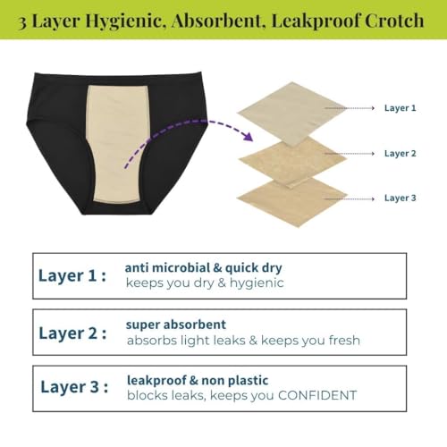 Image of Leakproof Underwear For Men | Absorbs 35ml Of Leaks | Wash & Reuse | Anti Bacterial, Hygienic & Leakproof | Comfy Cotton | Pack Of 1 | Black | XXXL