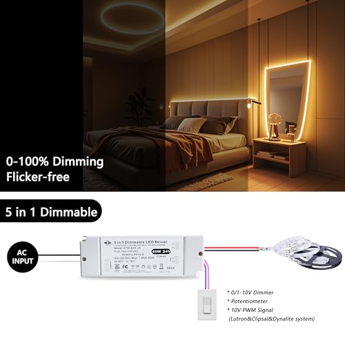 Image of Dimmable LED Driver 40W 24V, 5-in-1 Dimming Flicker-Free Power Supply with Lever-Actuated Push-in Terminals, Ultra-Slim Transformer for LED Strip Lights, Triac & 0-10V Compatible, ETL Listed