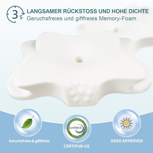 CHxxy Memory Foam Kissen 2in1,Ergonomisches Nackenkissen gegen Nackenschmerzen, atmungsaktiv,hautfreundlich,mit kühlendem Bezug–Kontur Bettkissen für Seiten-, Rücken-&Bauchschläfer,Vollgrau