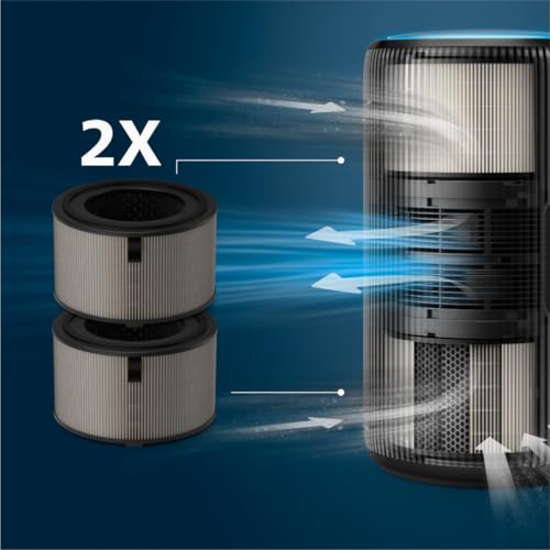 Philips Original-Ersatzfilter f&uuml;r die 4200 Serie AC4220 und AC4221, Luftreiniger, HEPA NanoProtect + Aktivkohle, 12 Monate Lebensdauer, Schwarz/Wei&szlig; (FY4200/30)