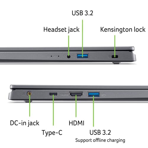 Image of Acer Aspire 15 Laptop | 15.6 inch FHD Display | AMD Ryzen 5 8640HS Hexa-Core Processor | AMD Radeon Graphics | 8GB DDR5 | 512GB Gen 4 SSD | Wi-Fi 6E | AI PC | Copilot Key | Backlit Keyboard | A15-41M-R8Y2