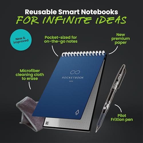 Bloc-notes intelligent réutilisable Rocketbook Mini bleu à pois de poche - 3