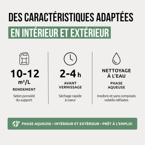 Harmony Béton - Bouche Pores Béton – Imperméabilisant Hydrofuge pour Préparation des Supports Poreux, Couvre env. 10–12 m² – 1 L – beton harmony – vue 6