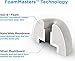 Foam Masters Memory Foam Ear Tips for AirPods Pro 1st & 2nd Gen | Comfortable | Secure | Better Noise Cancellation | Version 3.0 Replacement Buds (Small, Med, Large - 3 Pairs, White)
