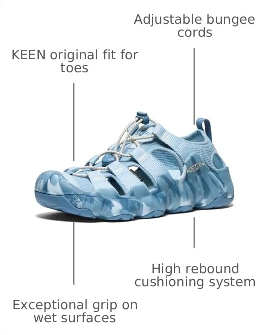 Image of KEEN Women's Hyperport H2 Closed Toe Breathable Easy On Comfortable Hiking and Water Sandals