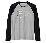 fantacalcio idea regalo uomo frase ironica e divertente uomo maglia con maniche raglan