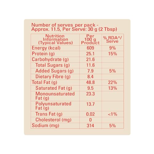 Image of Kissan Creamy Peanut Butter | High Protein | With Perfectly Roasted Peanuts | Naturally Gluten Free|| 350 g (Pack of 3)