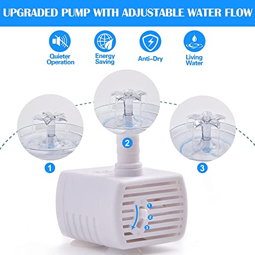 Fuente de agua automática para gatos y perros 2.6L miniatura 5